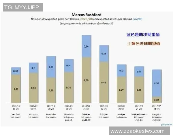 广州篮球队转换打法深度解析与战术应用探讨
